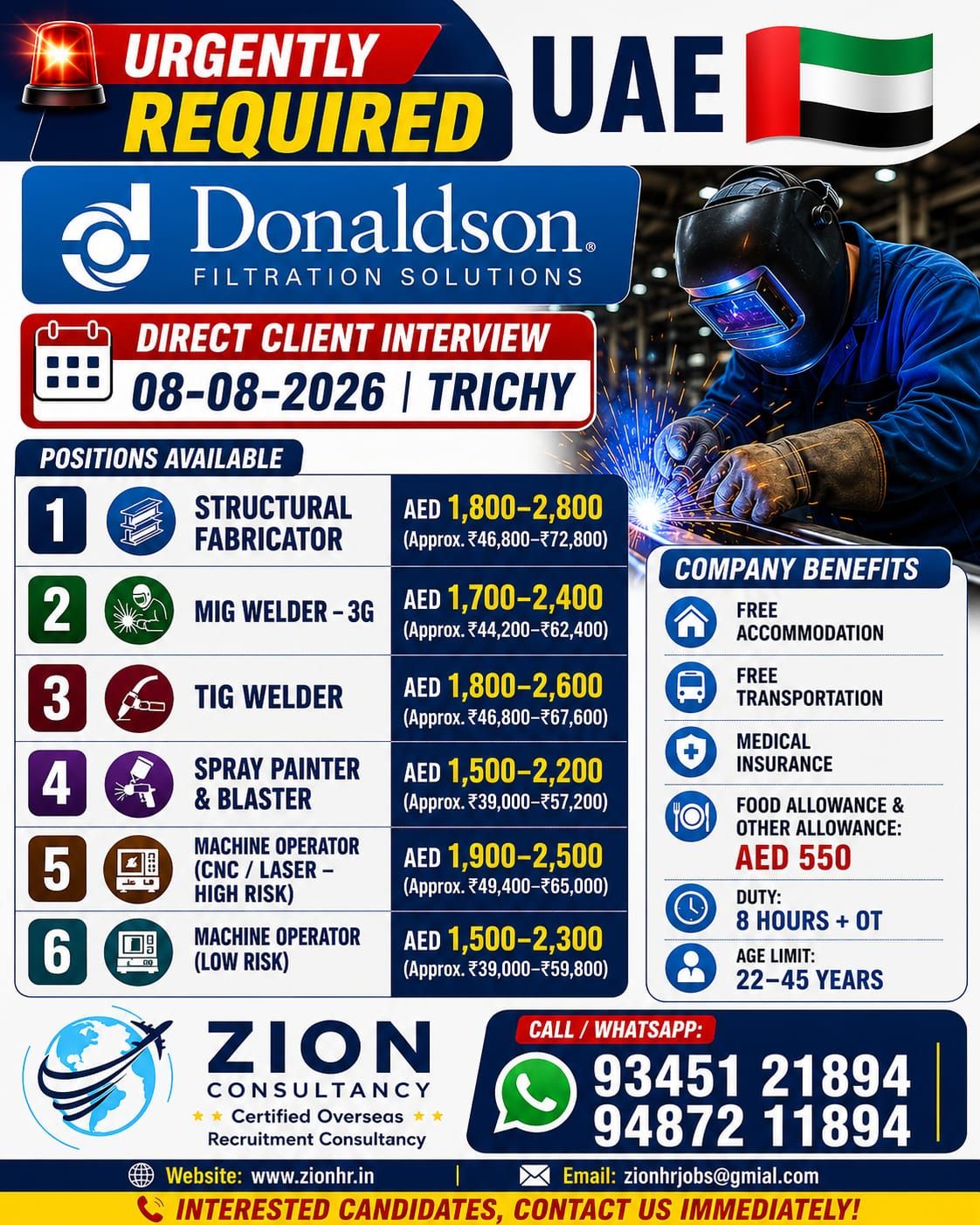 Structural Fabricator, Mig Welder - 3G, Tig Welder, Spray Painter & Blaster — job poster