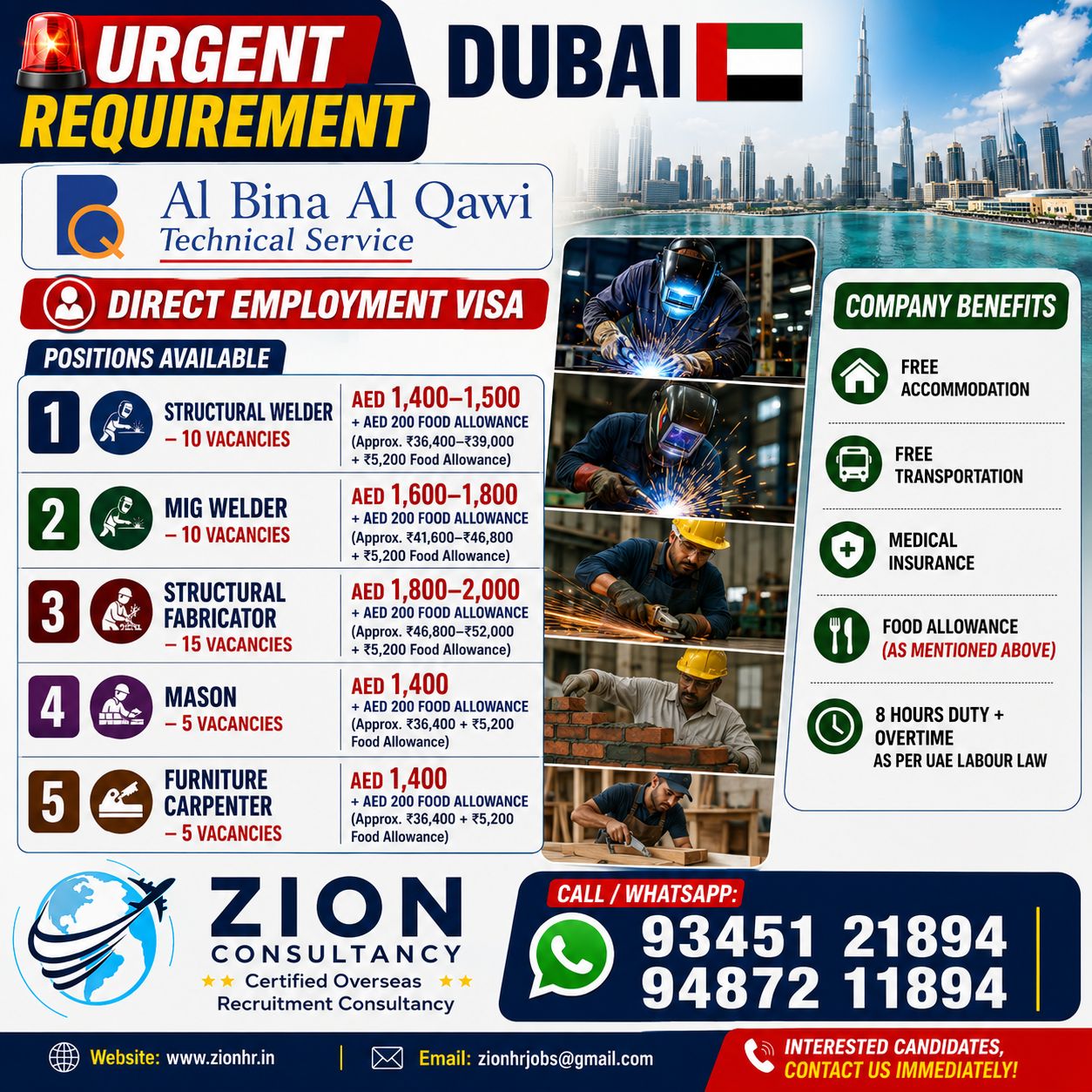 Structural Welder, MIG Welder, Structural Fabricator, Mason — job poster