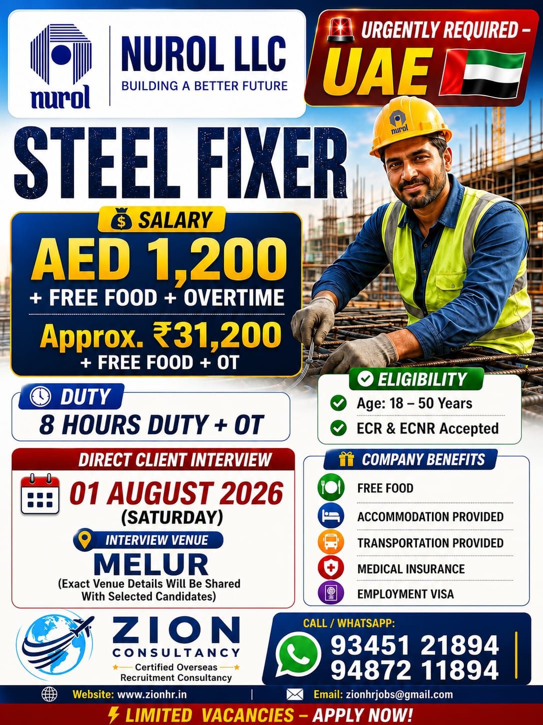Steel Fixer — job poster